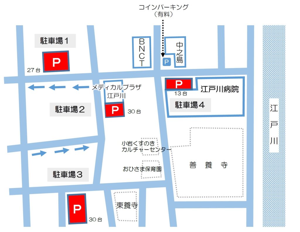 BNCT（ホウ素中性子捕捉療法）